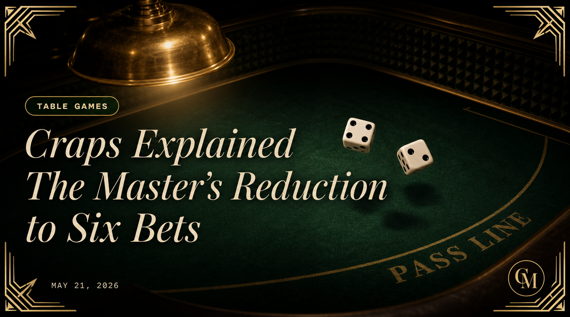 Craps Explained: The Master's Reduction to Six Bets